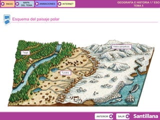 GEOGRAFÍA E HISTORIA 1.º ESO
TEMA 5
INICIOINICIO
MAPA
DEL TEMA
MAPA
DEL TEMA
ANIMACIONESANIMACIONES INTERNETINTERNET
Esquema del paisaje polar
SALIRSALIRANTERIORANTERIOR
 