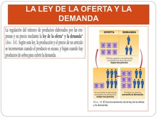 LA LEY DE LA OFERTA Y LA
DEMANDA
 