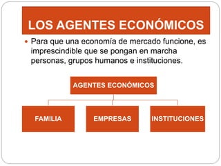 LOS AGENTES ECONÓMICOS
 Para que una economía de mercado funcione, es
imprescindible que se pongan en marcha
personas, grupos humanos e instituciones.
AGENTES ECONÓMICOS
FAMILIA EMPRESAS INSTITUCIONES
 