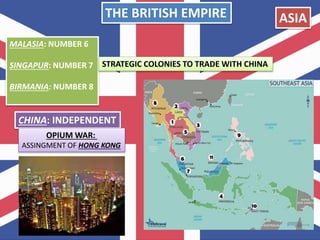 ASIA
MALASIA: NUMBER 6
SINGAPUR: NUMBER 7
BIRMANIA: NUMBER 8
STRATEGIC COLONIES TO TRADE WITH CHINA
CHINA: INDEPENDENT
OPIUM WAR:
ASSINGMENT OF HONG KONG
THE BRITISH EMPIRE
 