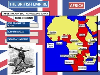 AFRICA
TARGET:TO JOIN SOUTHAFRICA AND SUDAN
THREE INCIDENTS
WAR AGAINST THE
BOERS
ZULU STRUGGLES
FACHODA`S INCIDENT
THE BRITISH EMPIRE
 