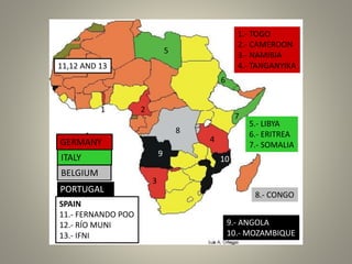 GERMANY
1.- TOGO
2.- CAMEROON
3.- NAMIBIA
4.- TANGANYIKA
1 2
3
4
5
6
7
5.- LIBYA
6.- ERITREA
7.- SOMALIA
ITALY
8.- CONGO
BELGIUM
9
10
9.- ANGOLA
10.- MOZAMBIQUE
PORTUGAL
SPAIN
11.- FERNANDO POO
12.- RÍO MUNI
13.- IFNI
11,12 AND 13
8
 