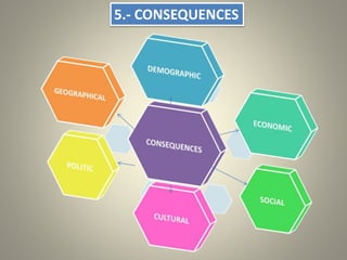 5.- CONSEQUENCES
 