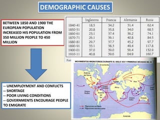DEMOGRAPHIC CAUSES
BETWEEN 1850 AND 1900 THE
EUROPEAN POPULATION
INCREASED HIS POPULATION FROM
350 MILLION PEOPLE TO 450
MILLION
-- UNEMPLOYMENT AND CONFLICTS
-- SHORTAGE
-- POOR LIVING CONDITIONS
-- GOVERNMENTS ENCOURAGE PEOPLE
TO EMIGRATE
 