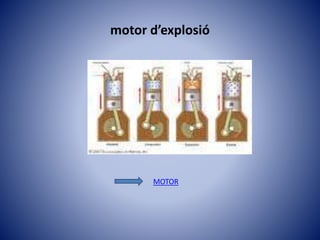 motor d’explosió
MOTOR
 