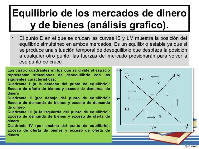 Tema 5 Los mercados de bienes y financieros modelo ISLM