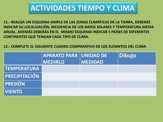 ACTIVIDADES TIEMPO Y CLIMA
12.- REALIZA UN ESQUEMA SIMPLE DE LAS ZONAS CLIMÁTICAS DE LA TIERRA, DEBERÁS
INDICAR SU LOCALIZACIÓN, INCIDENCIA DE LOS RAYOS SOLARES Y TEMPERATURA MEDIA
ANUAL. ADEMÁS DEBERÁS EN EL MISMO ESQUEMA INDICAR 5 PAÍSES DE DIFERENTES
CONTINENTES QUE TENGAN CADA TIPO DE CLIMA.
13.- ¿QUÉ OTRO NOMBRE SE LE DA A LA ALTA Y BAJA PRESIÓN? ¿QUÉ CONSECUENCIAS
TIENE CADA UNA DE ELLAS?
14.- ¿QUÉ DIRECCIÓN Y VELOCIDAD TIENE EL VIENTO EN TU LOCALIDAD HOY?
15.- COMPLETE EL SIGUIENTE CUADRO COMPARATIVO DE LOS ELEMNTOS DEL CLIMA
APARATO PARA
MEDIRLO
UNIDAD DE
MEDIDAD
¿DÓNDE SE
REPRESENTA?
TEMPERATURA
PRECIPITACIÓN
PRESIÓN
VIENTO
 