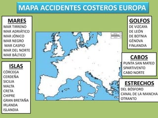 1.- DIBUJAR EL EJE
2.- SEÑALAR LOS DATOS
DE LAS PRECIPITACIONES.
¿CÓMO REALIZAR UN CLIMOGRAMA?
SOBRE UN PAPEL CUADRICULADO DIBUJAMOS LOS EJES
1.- HORIZONTAL: MESES, 1 CUADRO POR MES.
2.- VERTICAL IZQUIERDO: TEMPERATURAS, 1 CUADRO
POR CADA 5º
3.- VERTICAL DERECHO: PRECIPITACIONES, 1 CUADRO
POR CADA 10 MM
CON UN BOLI AZUL MARCAMOS CON UNA LÍNEA
LOS DATOS DE CADA MES. LUEGO COMPLETAMOS
LAS BARRAS ENTERAS DE AZUL.
 