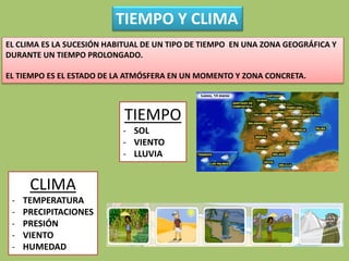 TIEMPO Y CLIMA
EL CLIMA ES LA SUCESIÓN HABITUAL DE UN TIPO DE TIEMPO EN UNA ZONA GEOGRÁFICA Y
DURANTE UN TIEMPO PROLONGADO.
EL TIEMPO ES EL ESTADO DE LA ATMÓSFERA EN UN MOMENTO Y ZONA CONCRETA.
TIEMPO
- SOL
- VIENTO
- LLUVIA
CLIMA
- TEMPERATURA
- PRECIPITACIONES
- PRESIÓN
- VIENTO
- HUMEDAD
 