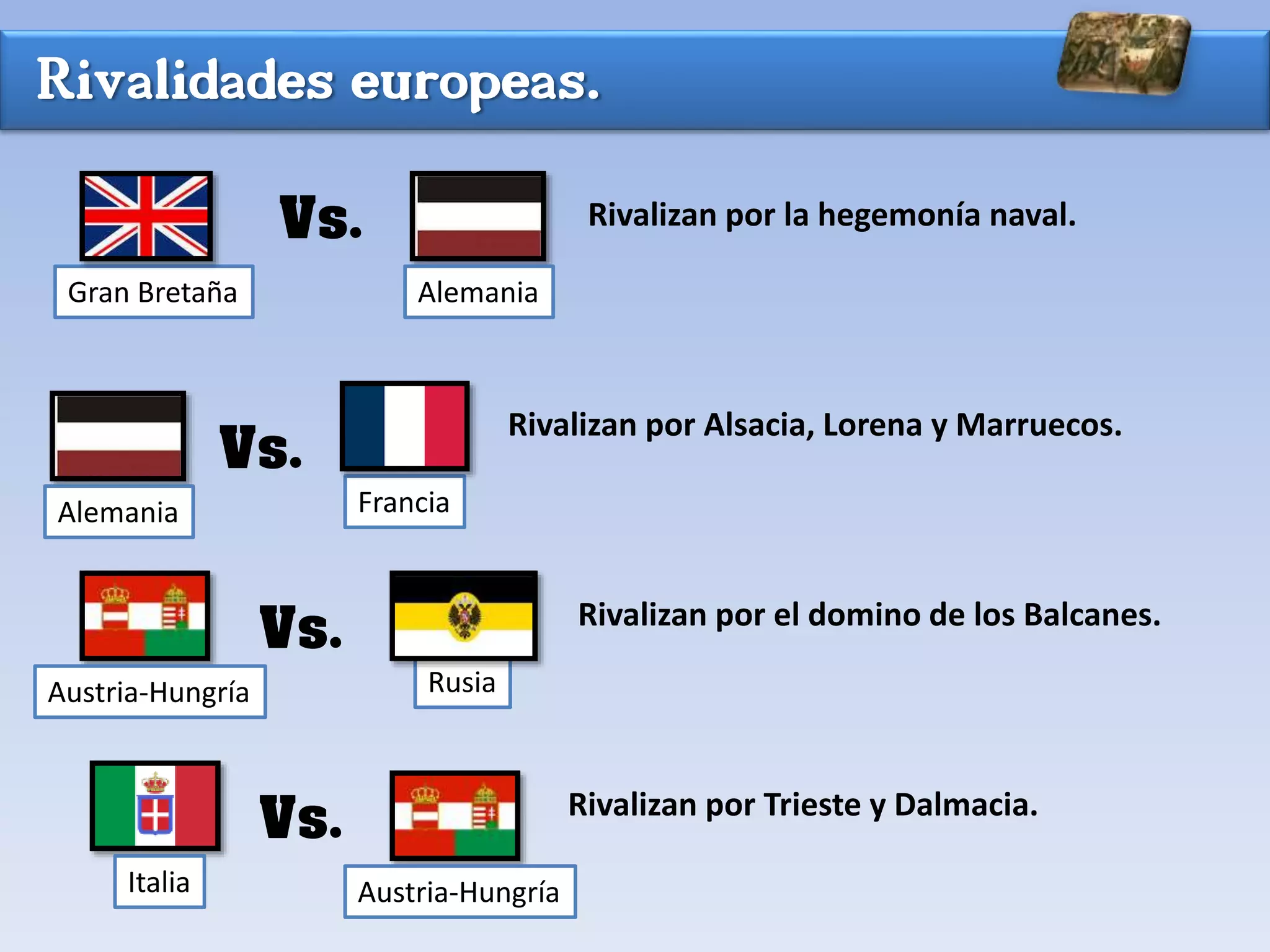 Rivalidades europeas.
AlemaniaGran Bretaña
Vs. Rivalizan por la hegemonía naval.
FranciaAlemania
Vs.
Rivalizan por Alsacia, Lorena y Marruecos.
Austria-Hungría Rusia
Vs. Rivalizan por el domino de los Balcanes.
Italia Austria-Hungría
Vs. Rivalizan por Trieste y Dalmacia.
 