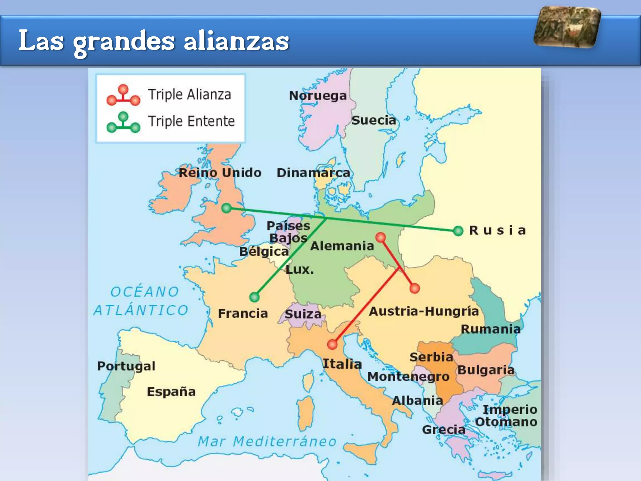 Las grandes alianzas
 