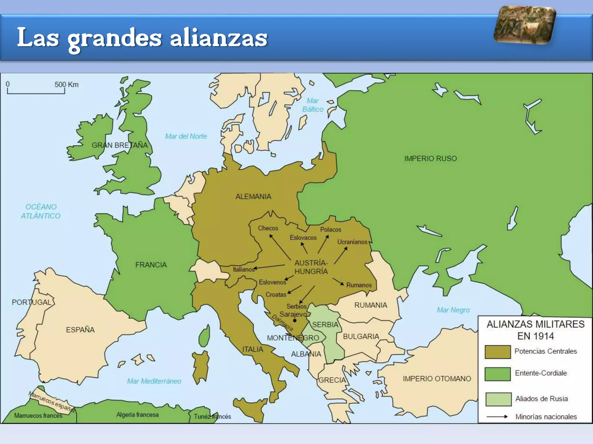 Las grandes alianzas
 