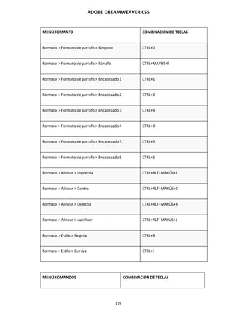 ADOBE DREAMWEAVER CS5
179
MENÚ FORMATO COMBINACIÓN DE TECLAS
Formato > Formato de párrafo > Ninguno CTRL+0
Formato > Formato de párrafo > Párrafo CTRL+MAYÚS+P
Formato > Formato de párrafo > Encabezado 1 CTRL+1
Formato > Formato de párrafo > Encabezado 2 CTRL+2
Formato > Formato de párrafo > Encabezado 3 CTRL+3
Formato > Formato de párrafo > Encabezado 4 CTRL+4
Formato > Formato de párrafo > Encabezado 5 CTRL+5
Formato > Formato de párrafo > Encabezado 6 CTRL+6
Formato > Alinear > Izquierda CTRL+ALT+MAYÚS+L
Formato > Alinear > Centro CTRL+ALT+MAYÚS+C
Formato > Alinear > Derecha CTRL+ALT+MAYÚS+R
Formato > Alinear > Justificar CTRL+ALT+MAYÚS+J
Formato > Estilo > Negrita CTRL+B
Formato > Estilo > Cursiva CTRL+I
MENÚ COMANDOS COMBINACIÓN DE TECLAS
 