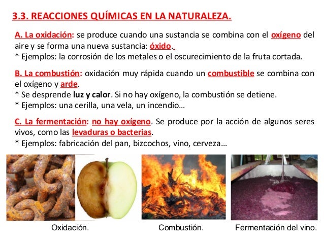 Resultado de imagen de COMBUSTION, oxidaciÃ³n y