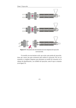 Tema 5. Inyección
179
Figura 5.7. Secuencia de movimientos de una máquina de inyección
convencional.
Un tornillo con movimiento axial, que actúa como pistón de inyección,
tiene que vencer una gran resistencia para realizar la inyección. Por eso en
ocasiones se emplean máquinas que presentan un tornillo de extrusión en la
cámara de plastificación y un cilindro de inyección, como la que se muestra
en la figura 5.8.
 
