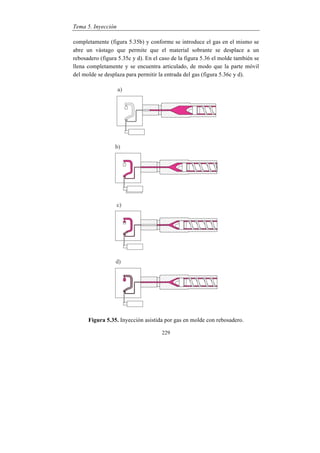 Tema 5. Inyección
229
completamente (figura 5.35b) y conforme se introduce el gas en el mismo se
abre un vástago que permite que el material sobrante se desplace a un
rebosadero (figura 5.35c y d). En el caso de la figura 5.36 el molde también se
llena completamente y se encuentra articulado, de modo que la parte móvil
del molde se desplaza para permitir la entrada del gas (figura 5.36c y d).
Figura 5.35. Inyección asistida por gas en molde con rebosadero.
 