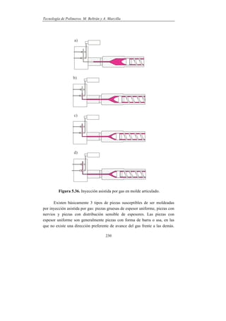 Tecnología de Polímeros. M. Beltrán y A. Marcilla
230
Figura 5.36. Inyección asistida por gas en molde articulado.
Existen básicamente 3 tipos de piezas susceptibles de ser moldeadas
por inyección asistida por gas: piezas gruesas de espesor uniforme, piezas con
nervios y piezas con distribución sensible de espesores. Las piezas con
espesor uniforme son generalmente piezas con forma de barra o asa, en las
que no existe una dirección preferente de avance del gas frente a las demás.
 