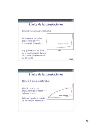 13
Límite de las prestaciones
Si lo representamos gráficamente:
Esta degradación en las
prestaciones se debe
a los cuellos de botella.
Hay que estudiar los datos
de la monitorización durante
las pruebas para determinar
las carencias.
25
tiempos de respuesta
Límite de las prestaciones
Ejemplo 1: curva característica
Al subir la carga, las
prestaciones se degradan y
dejan de crecer.
Coincide con el incremento
de los tiempos de respuesta.
26
tiempos de respuesta
prestaciones
 