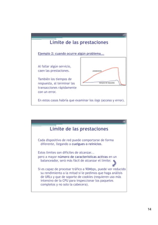14
Límite de las prestaciones
Ejemplo 2: cuando ocurre algún problema...
Al fallar algún servicio,
caen las prestaciones.
También los tiempos de
respuesta, al terminar las
transacciones rápidamente
con un error.
En estos casos habría que examinar los logs (acceso y error).
27
tiempos de respuesta
prestaciones
Límite de las prestaciones
Cada dispositivo de red puede comportarse de forma
diferente, llegando a cuelgues o reinicios.
 
Estos límites son difíciles de alcanzar...
pero a mayor número de características activas en un
balanceador, será más fácil de alcanzar el límite:
 
Si es capaz de procesar tráfico a 90Mbps, puede ver reducido
su rendimiento a la mitad si le pedimos que haga análisis
de URLs y que de soporte de cookies (requieren uso más
intensivo de la CPU para inspeccionar los paquetes
completos y no solo la cabecera).
28
 