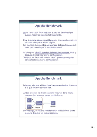 19
Apache Benchmark
ab no simula con total fidelidad el uso del sitio web que
pueden hacer los usuarios habitualmente.
Pide la misma página repetidamente. Los usuarios reales no
solicitan siempre la misma página.
Las medidas dan una idea aproximada del rendimiento del
sitio, pero no reflejan el rendimiento real.
Va bien para testear cómo se comporta el servidor antes y
después de modificar cierta configuración.
Teniendo los datos del “estado base”, podemos comparar
cómo afecta una nueva configuración.
37
Apache Benchmark
Debemos ejecutar el benchmark en otra máquina diferente
a la que hace de servidor web.
Ambos procesos no deben consumir recursos de la misma
máquina (veríamos un menor rendimiento).
Sin embargo, al hacerlo remotamente, introducimos cierta
latencia debido a las comunicaciones.
38
m1
m2
m3-b ab
benchmark
granja web
ip1
ip2
ip3
 