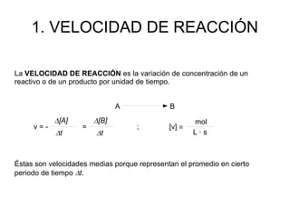 1. VELOCIDAD DE REACCIÓN
La VELOCIDAD DE REACCIÓN es la variación de concentración de un
reactivo o de un producto por unidad de tiempo.
A B
Éstas son velocidades medias porque representan el promedio en cierto
periodo de tiempo Dt.
v = - = ; [v] 
D[A] D[B]
Dt Dt
mol
L · s
 