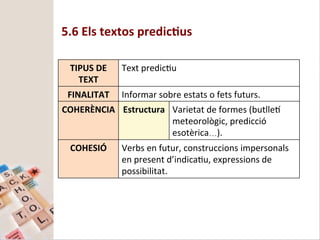 5.6	Els	textos	predic>us	
TIPUS	DE	
TEXT	
Text	predic?u	
FINALITAT	 Informar	sobre	estats	o	fets	futurs.	
COHERÈNCIA	 Estr...