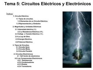 Tema 5: Circuitos Eléctricos y Electrónicos
Índice:
4. Circuitos Electrónicos
2. Magnitudes y Unidades Eléctricas
2.1 Intensidad eléctrica ( I ).
2.2 La Resistencia Eléctrica ( R ).
2.3 Voltaje o Tensión Eléctrica ( V ).
1. Circuito Eléctrico.
1.1 Tipos de circuitos.
1.2 Elementos de un Circuito Eléctrico.
1.3 Representación y Símbolos
3.1 Circuito Serie
3.2 Circuito Paralelo
3.3 Circuito Mixto.
1
3. Tipos de Circuitos.
4.1 Def inición de electrónica
2.4 La Ley de Ohm.
2.5 Energía Eléctrica.
2.6 Potencia Eléctrica.
4.2 Los Componentes Electrónicos
4.2.1 Resistencias
4.2.2 Condensadores
4.2.3 Diodos
4.2.4 Transistores
 