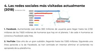 4. Las redes sociales más visitadas actualmente
(2018) (Multiplicalia. 2018)
1. Facebook. Aumentando casi otros 300 millones de usuarios para llegar hasta los 2.130
millones de los 7.603 millones de humanos que hay en el planeta. 1 de cada 4 humanos se
conecta a Facebook cada mes.
2. YouTube. Este año da un gran subidón, llegando hasta los 1.500 millones. Siguiendo una
línea parecida a la de Facebook, se han centrado en intentar eliminar el contenido no
apropiado de su plataforma.
 