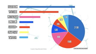 Fuente: https://bit.ly/2x7U3em
 