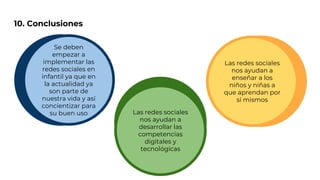 10. Conclusiones
Se deben
empezar a
implementar las
redes sociales en
infantil ya que en
la actualidad ya
son parte de
nuestra vida y así
concientizar para
su buen uso
Las redes sociales
nos ayudan a
enseñar a los
niños y niñas a
que aprendan por
sí mismos
Las redes sociales
nos ayudan a
desarrollar las
competencias
digitales y
tecnológicas
 