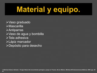 1. Martínez Dubois, Salvador. Cirugía. Bases del conocimiento quirúrgico y apoyo en Trauma. 5ta ed. México: McGraw-Hill Interamericana Editores; 2005. pgs. 30-
42.
➢Vaso graduado
➢Mascarilla
➢Antiparras
➢Vaso de agua y bombilla
➢Tela adhesiva
➢Lápiz marcador
➢Depósito para desecho
 