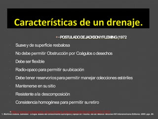 1. Martínez Dubois, Salvador. Cirugía. Bases del conocimiento quirúrgico y apoyo en Trauma. 5ta ed. México: McGraw-Hill Interamericana Editores; 2005. pgs. 80.
-POSTULADODEJACKSONYFLEMING(1972
 Suavey de superficie resbalosa
 No debe permitir Obstrucción por Coágulosodesechos
 Debeser flexible
 Radio-opacopara permitir suubicación
 Debe tener reservoriosparapermitir manejar colecciones estériles
 Mantenerse en susitio
 Resistenteala descomposición
 Consistenciahomogénea para permitir suretiro
http://www.revistaamc.sld.cu/index.php/amc/article/view/3223/1533
 