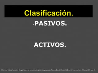 1. Martínez Dubois, Salvador. Cirugía. Bases del conocimiento quirúrgico y apoyo en Trauma. 5ta ed. México: McGraw-Hill Interamericana Editores; 2005. pgs. 80.
-PASIVOS.
ACTIVOS.
 