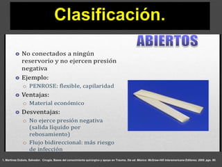 1. Martínez Dubois, Salvador. Cirugía. Bases del conocimiento quirúrgico y apoyo en Trauma. 5ta ed. México: McGraw-Hill Interamericana Editores; 2005. pgs. 80.
 