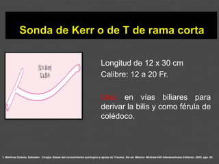 1. Martínez Dubois, Salvador. Cirugía. Bases del conocimiento quirúrgico y apoyo en Trauma. 5ta ed. México: McGraw-Hill Interamericana Editores; 2005. pgs. 80.
Longitud de 12 x 30 cm
Calibre: 12 a 20 Fr.
Uso: en vías biliares para
derivar la bilis y como férula de
colédoco.
 