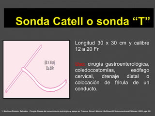 1. Martínez Dubois, Salvador. Cirugía. Bases del conocimiento quirúrgico y apoyo en Trauma. 5ta ed. México: McGraw-Hill Interamericana Editores; 2005. pgs. 80.
Longitud 30 x 30 cm y calibre
12 a 20 Fr
Uso: cirugía gastroenterológica,
coledocostomías, esófago
cervical, drenaje distal o
colocación de férula de un
conducto.
 