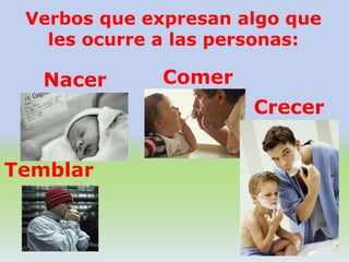 Verbos que expresan algo que
les ocurre a las personas:
Nacer Comer
Temblar
Crecer
 