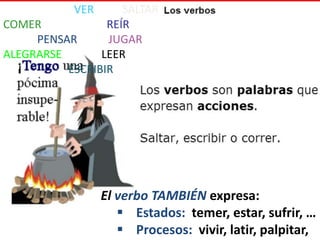 VER SALTAR
COMER REÍR
PENSAR JUGAR
ALEGRARSE LEER
ESCRIBIR
El verbo TAMBIÉN expresa:
 Estados: temer, estar, sufrir, …
 Procesos: vivir, latir, palpitar,
 