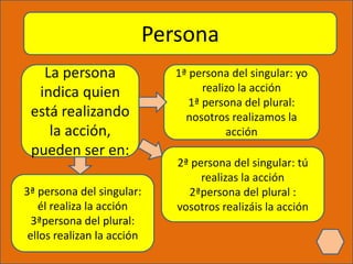 Persona
La persona
indica quien
está realizando
la acción,
pueden ser en:
1ª persona del singular: yo
realizo la acción
1ª persona del plural:
nosotros realizamos la
acción
3ª persona del singular:
él realiza la acción
3ªpersona del plural:
ellos realizan la acción
2ª persona del singular: tú
realizas la acción
2ªpersona del plural :
vosotros realizáis la acción
 