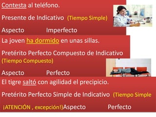 Contesta al teléfono.
Presente de Indicativo (Tiempo Simple)
Aspecto Imperfecto
La joven ha dormido en unas sillas.
Pretérito Perfecto Compuesto de Indicativo
(Tiempo Compuesto)
Aspecto Perfecto
El tigre saltó con agilidad el precipicio.
Pretérito Perfecto Simple de Indicativo (Tiempo Simple
¡ATENCIÓN , excepción!)Aspecto Perfecto
 
