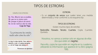 TIPOS DE ESTROFAS
ESTROFA
◦ Es un conjunto de versos que suelen tener una medida
determinada y rimar conforme a una esquema fijo.
TIPOS DE ESTROFAS
Existen muchos tipos de estrofas:
Redondilla. Pareado. Terceto. Cuarteta. Copla. Cuarteto.
Quinteto.
Nosotros, no vamos a centrar solo en algunas de ellas
(los que están en negrita).
Para ello, copia las que estén en negrita en tu cuaderno,
utilizando la información que aparece en tu libro (página
108).
EJEMPLO DE ESTROFAS
 