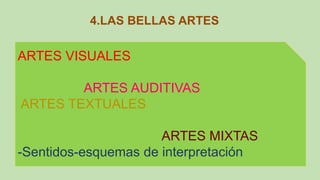 4.LAS BELLAS ARTES
ARTES VISUALES
ARTES AUDITIVAS
ARTES TEXTUALES
ARTES MIXTAS
-Sentidos-esquemas de interpretación
 