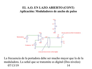 07/13/19 14
EL A.O. EN LAZO ABIERTO (CONT)
Aplicación: Moduladores de ancho de pulso
La frecuencia de la portadora debe ser mucho mayor que la de la
moduladora. La señal que se transmite es digital (Dos niveles)
 