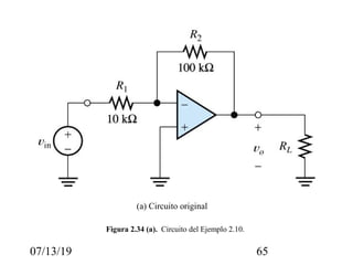 07/13/19 65
Figura 2.34 (a). Circuito del Ejemplo 2.10.
(a) Circuito original
 