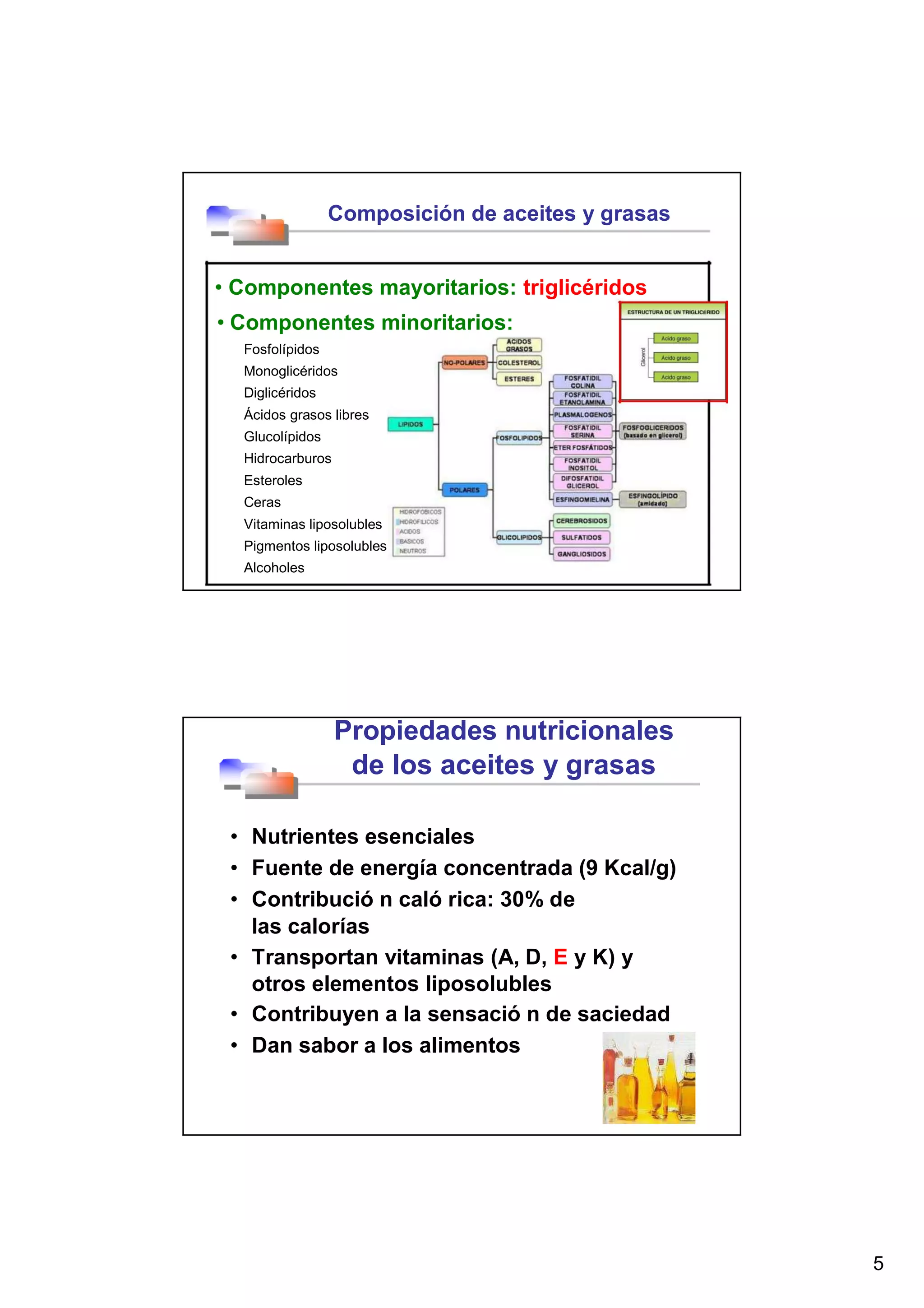 Aceites y grasas. | PDF