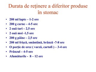 Durata de reţinere a diferitor produse
în stomac
• 200 ml lapte – 1-2 ore
• 200 g carne – 4-5 ore
• 2 ouă tari – 2,5 ore
• 2 ouă moi -1,5 ore
• 200 g pâine – 2,5 ore
• 200 ml frişcă, smântână, brânză -7-8 ore
• O porţie de orez ( varză, cartofi ) – 3-4 ore
• Prânzul – 4-5 ore
• Afumăturile - 8 – 12 ore
 