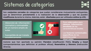 Son conjuntos cerrados de categorías que suelen considerarse mutuamente excluyentes,
que se determinan previamente a la realización de la observación y que no pueden
modificarse durante la misma. Además, están diseñados para ser utilizados online (p.439).
Sistemas de categorías
- Obtención de información
normativa y contrastable
de un número amplio de
aulas.
- Susceptible de ser tratada
estadísticamente.
- Poco adecuados para
obtener información
detallada de las
características locales.
- Los factores contextuales
específicos de las
distintas aulas
observadas.
Autores que han aportado su opinión: Flanders (clasificación FIAC), Brophy y Good
(comportamientos que definirían al profesor eficaz), Rosenshine y Stevens (instrucción
directa).
 