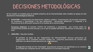 Se ha creado un modelo para el análisis empírico de la interactividad, este modelo se apoya en dos
decisiones metodológicas básicas:
1. ELECCIÓN → unidad básica de observación, registro, análisis e interpretación, de procesos completos
de enseñanza y aprendizaje a los que denominan “secuencias didácticas”, y responde a la
importancia de la dimensión temporal en el análisis de la interactividad.
Secuencia didáctica: el proceso mínimo de enseñanza y aprendizaje que incluye todos los
componentes propios de este proceso y en el que es posible identificar claramente un principio y un
final.
1. ANÁLISIS → Hay dos niveles:
- El primero se basa en los “segmentos de interactividad” (formas particulares de
organización de la actividad conjunta regidas por conjuntos particulares de normas que
delimitan una determinada estructura de participación).
- El segundo se basa en los “mensajes” (expresiones mínimas con significado en su contexto
enunciadas por cualquiera de los participantes en la actividad conjunta).
DECISIONES METODOLÓGICAS
 