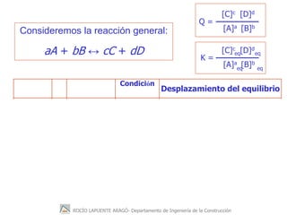 ROCÍO LAPUENTE ARAGÓ- Departamento de Ingeniería de la Construcción
Consideremos la reacción general:
aA + bB ↔ cC + dD
Q ...