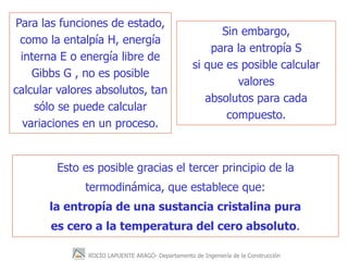 ROCÍO LAPUENTE ARAGÓ- Departamento de Ingeniería de la Construcción
Esto es posible gracias el tercer principio de la
term...